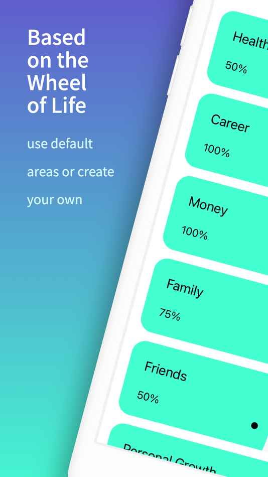 #1. Balance: To-Do Lists (iOS) Podle: Anastasiia Strekalova