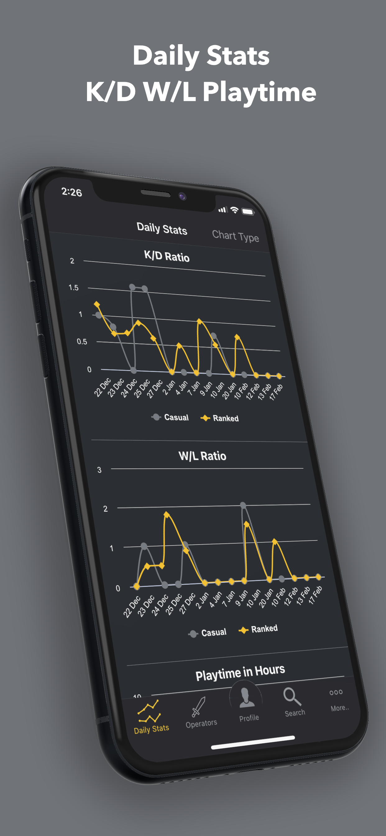 R6Stats