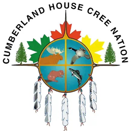 Learn CH Swampy Cree Cheats