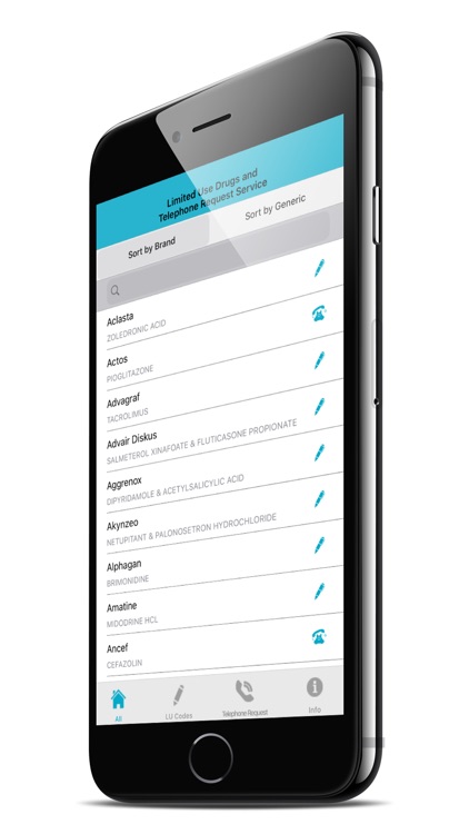 ODB Limited Use Codes