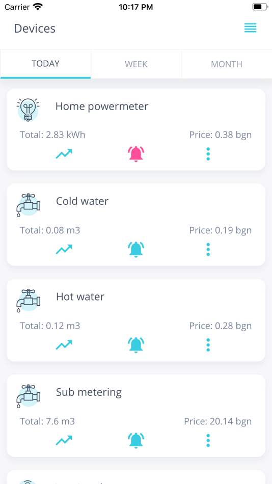 #3. ThingsLog (iOS) By: ITRANSFORMERS LABS LTD