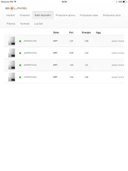 SolarNet screenshot 6