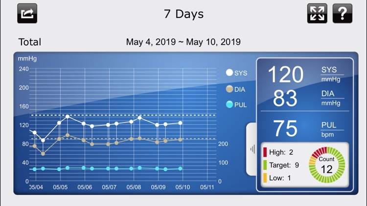 iFORA BP screenshot-4