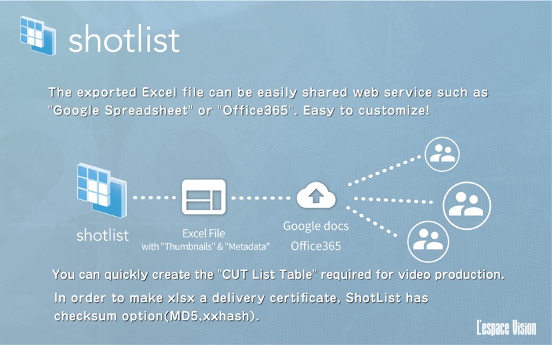 shotlist screenshot