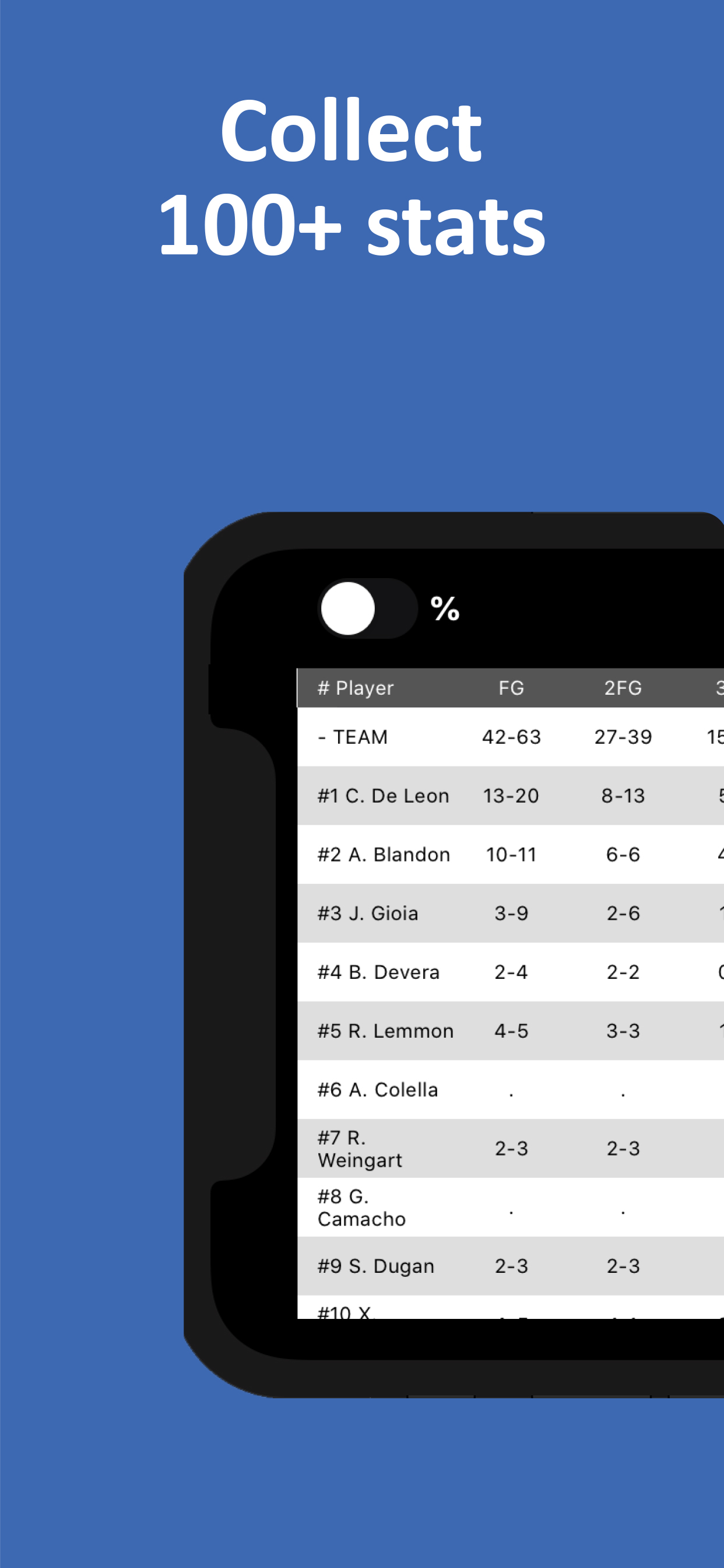 Basketball Scorebook + Stats