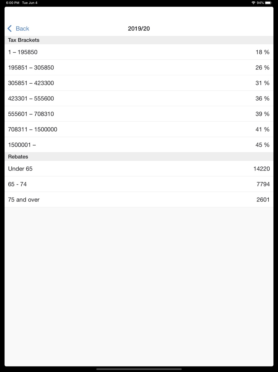 iPad screenshot