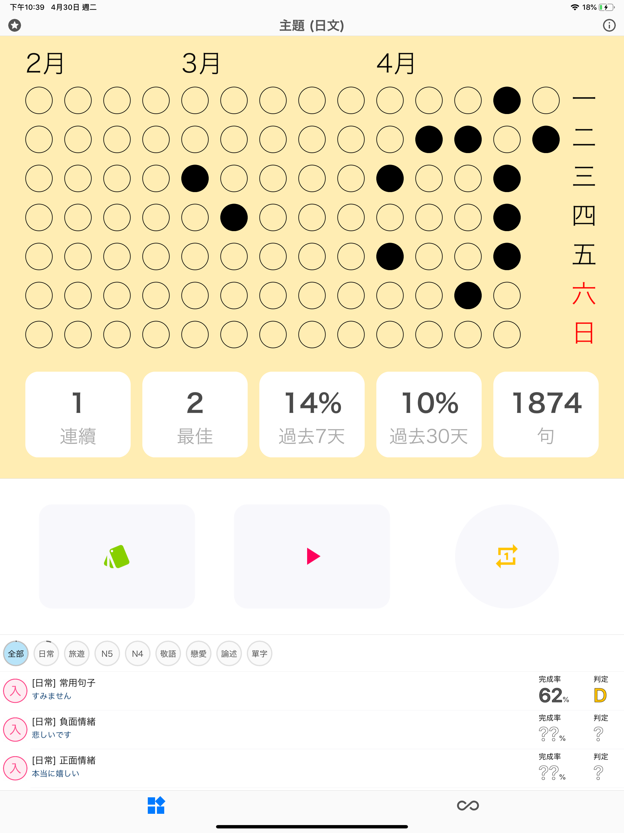 今話したい：來說日文與英文吧