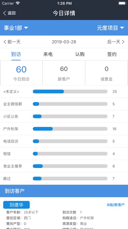 X-FilesMan 元度管理端