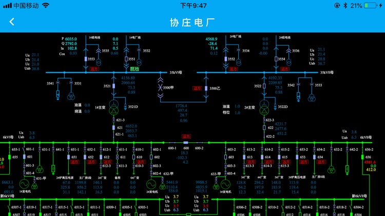 协庄煤矿智慧矿山移动平台 screenshot-4