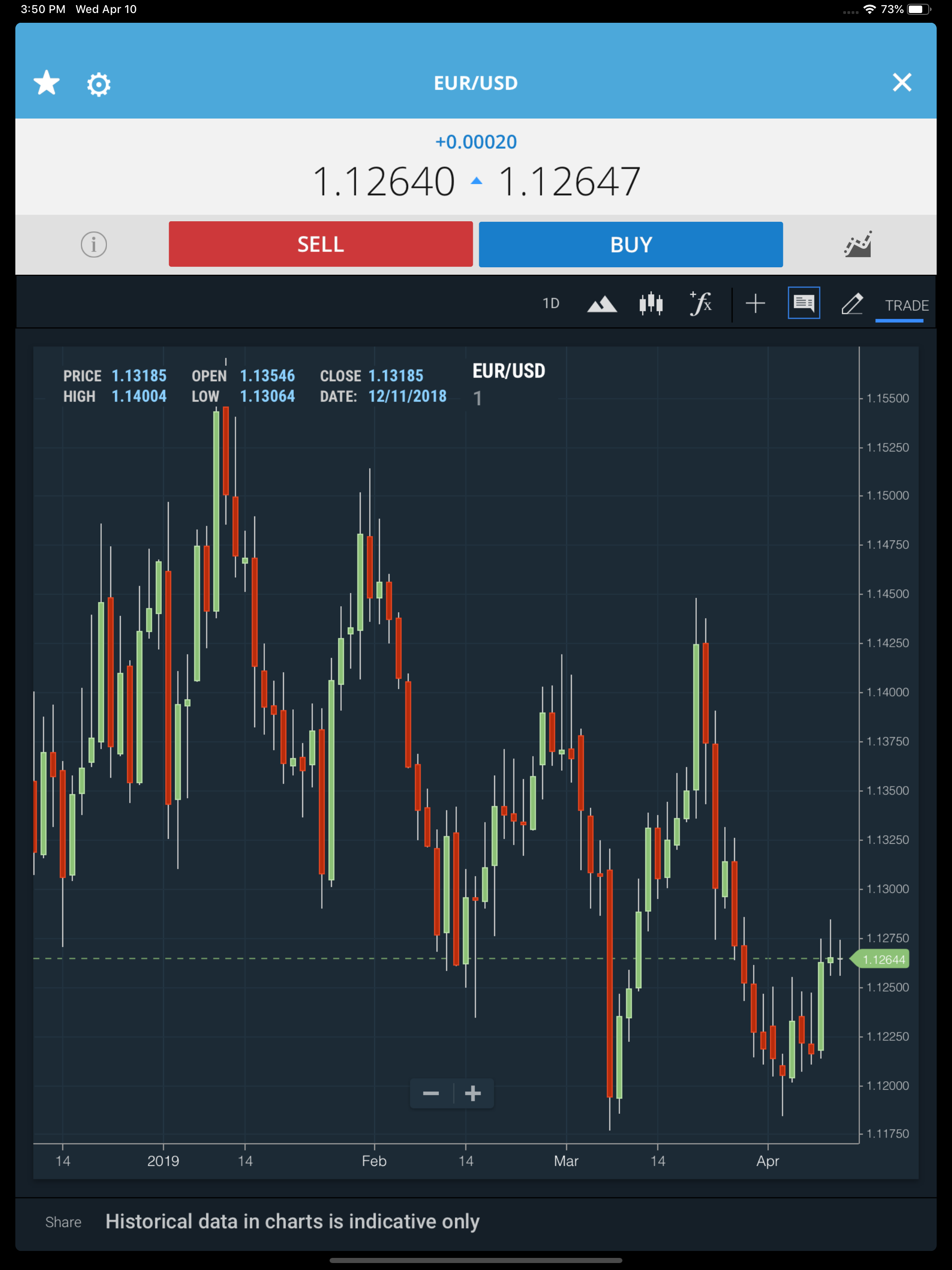 CloudTrade screenshot 4