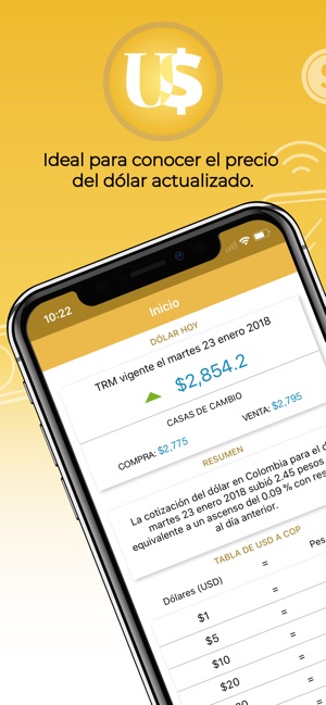 TRM Dólar Colombia