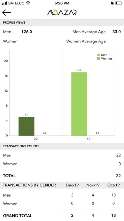 Al Bazar Seller screenshot-5