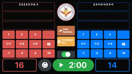 Silat Scoring