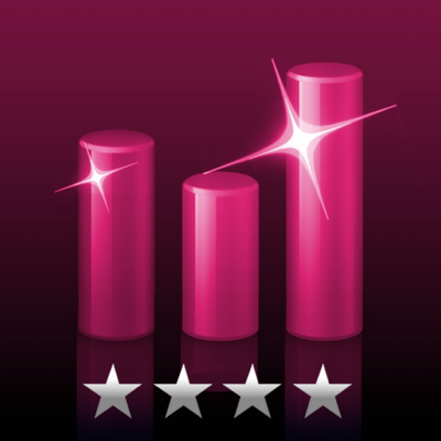 Astro Feel Pro - astrologia