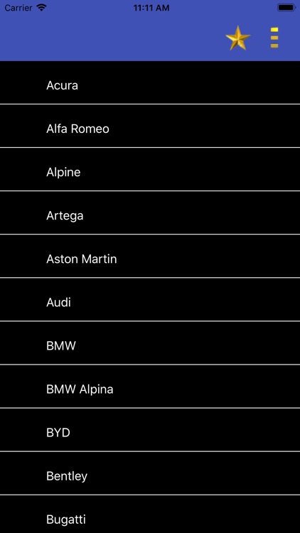 All Cars: Information & Detail
