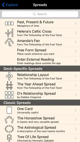 Game screenshot Fellowship of the Fool Tarot hack