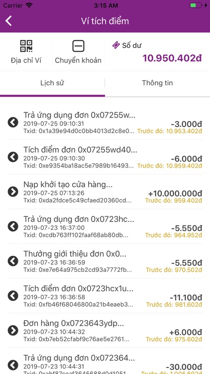 Quản lý cửa hàng trên TickID