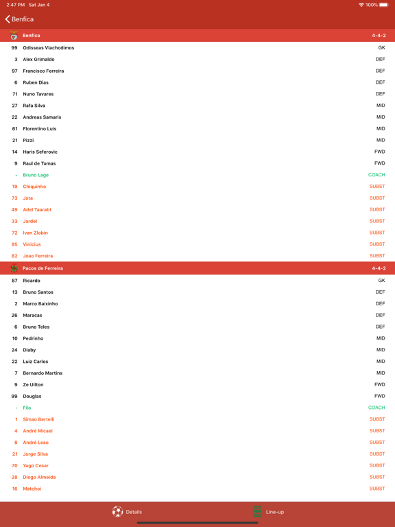 Football Portugal iPad screenshot 7 - Sports app