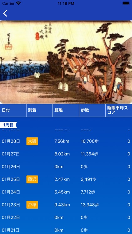 ストレスマネジメントアプリ SWITCH screenshot-3