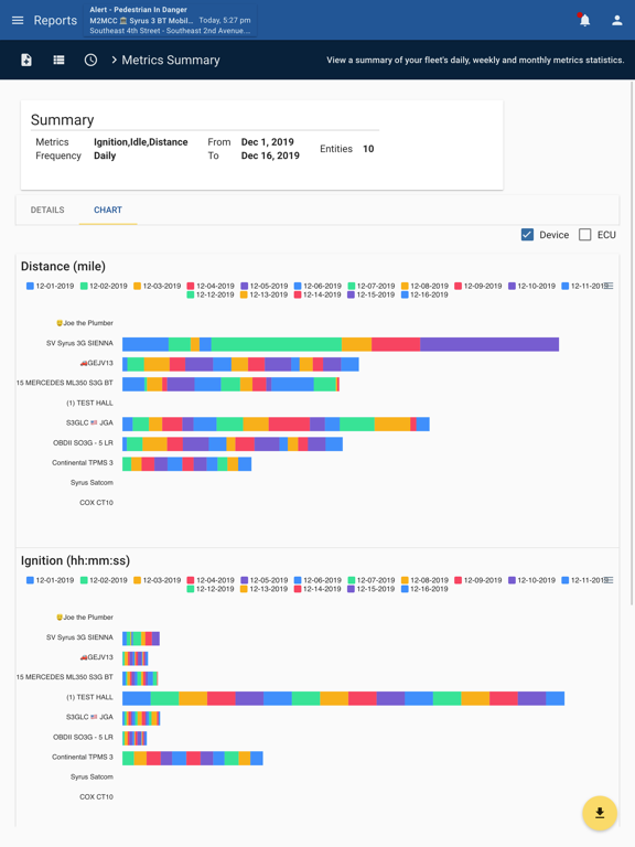 Screenshot #6 pour Syrus App