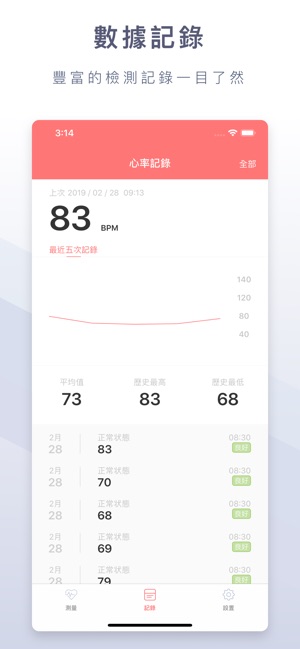 小心率-關愛您的心臟健康(圖5)-速報App
