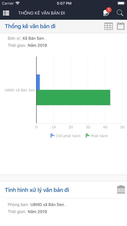 Quản Lý Văn Bản Quảng Ninh screenshot-3