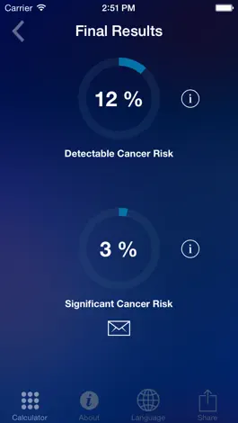 Game screenshot Cancer Risk hack