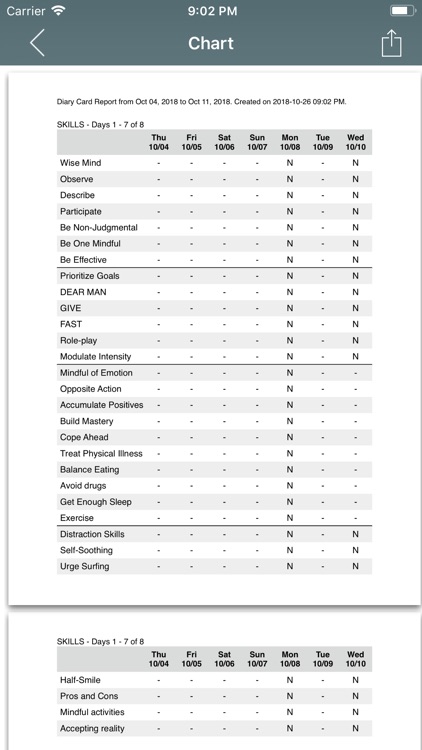 DBT Diary Card & Skills Coach screenshot-4