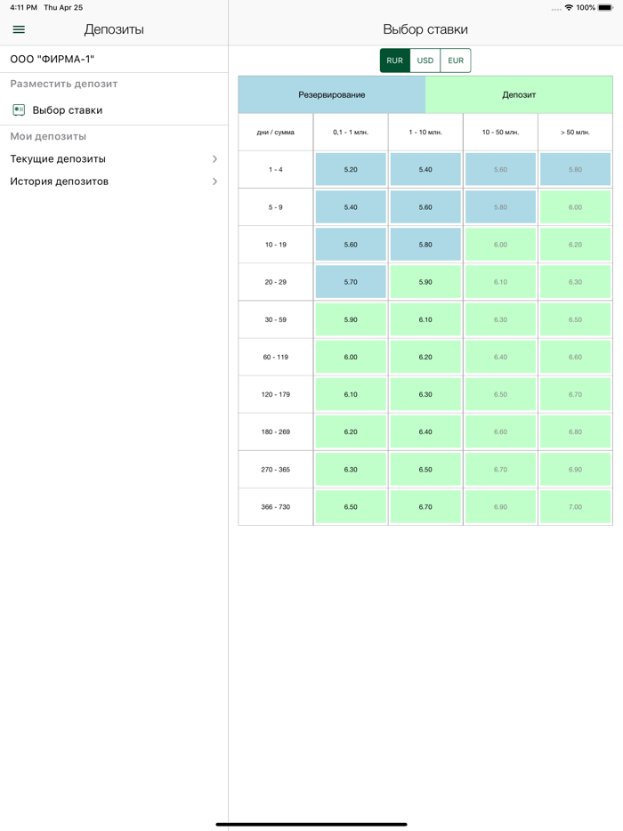 Авангард Бизнес