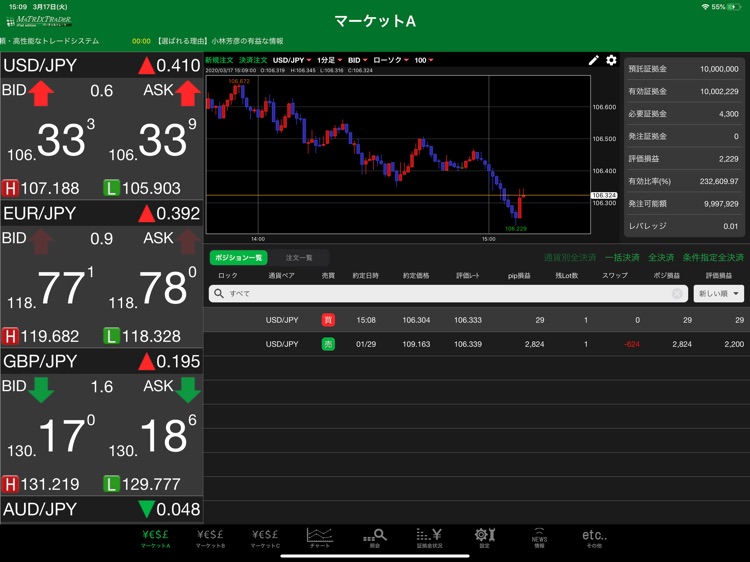 MATRIX TRADER for iPad バーチャル
