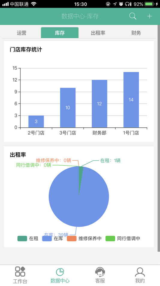 #3. 金领车管 (iOS) 由: Qingdao Maixiaoer Technology Co.,Ltd.