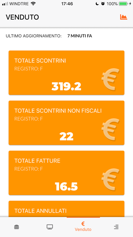 #3. Think Digital Hub (iOS) By: Giulio Perozzi