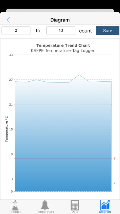 Coldtag screenshot-3