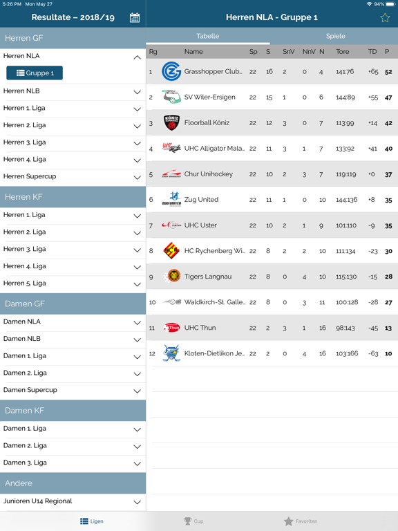 Screenshot #4 pour Floorball Results