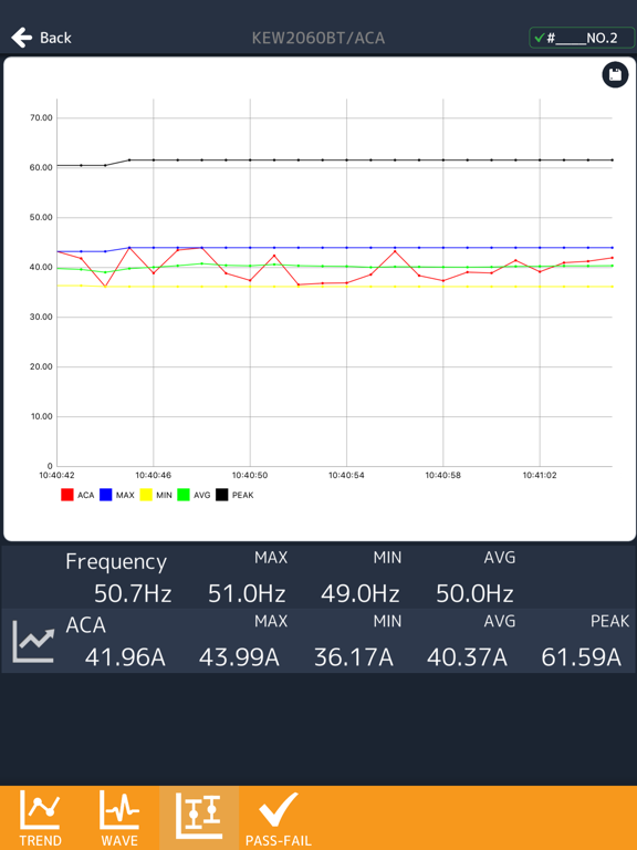 Screenshot #5 pour KEW Power *
