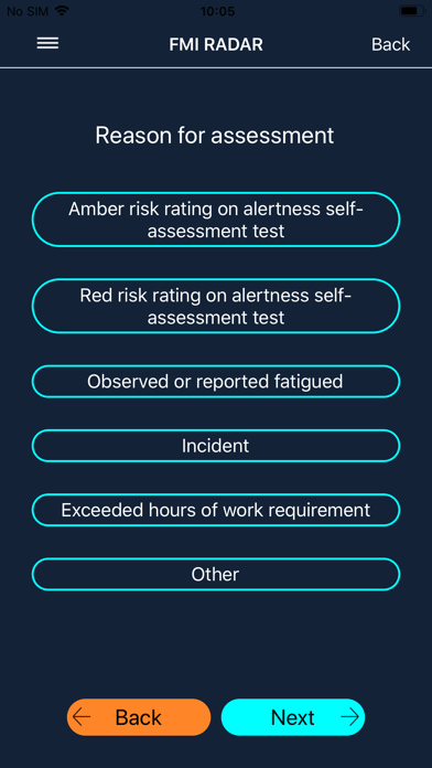 Fatigue RADAR Screenshot