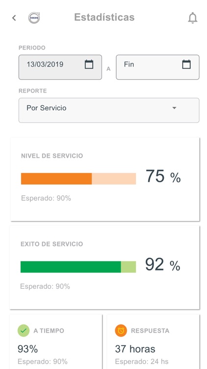 Volvo MAS (para Cliente)