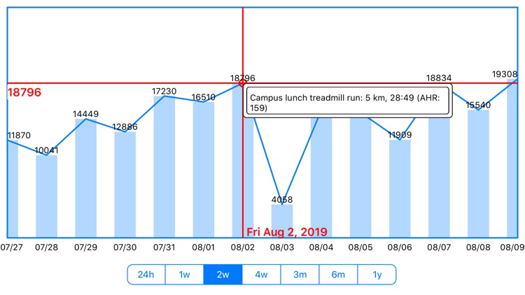 The Simple Pedometer screenshot-3