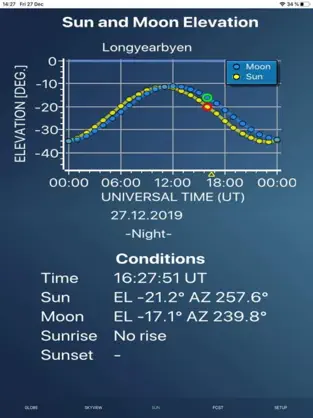Imágen 3 Aurora Forecast 3D iphone