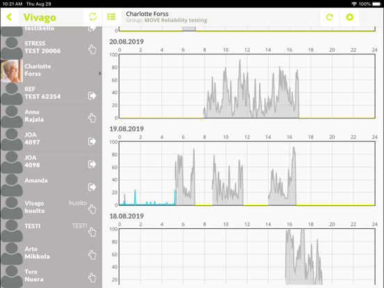 Screenshot #6 pour Vivago