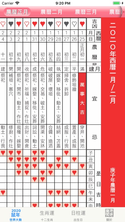 麥玲玲2020鼠年運程