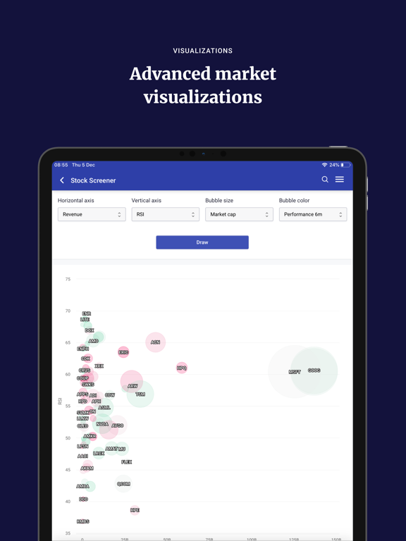 wallmine: Stocks & Bitcoin iPad screenshot 8 - Finance app