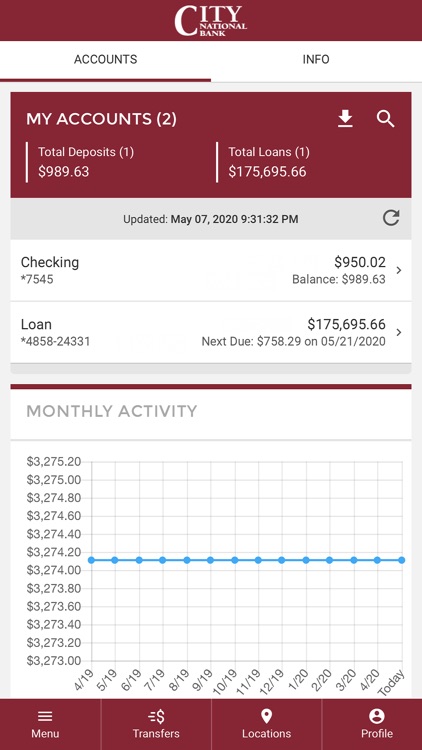 CNB-Metro Mobile Banking