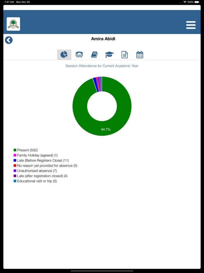 The ABCIS Engage App