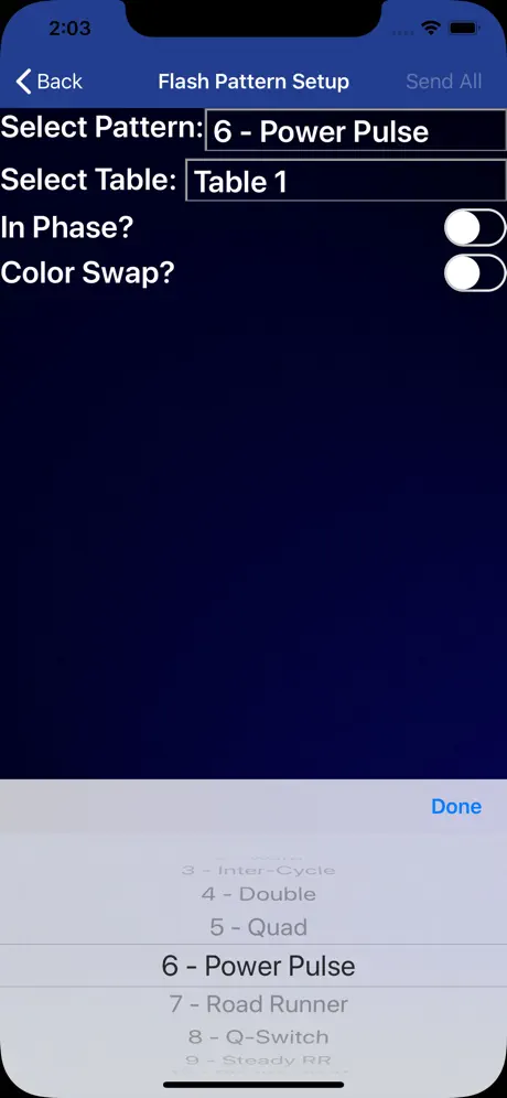 ConfigureIT