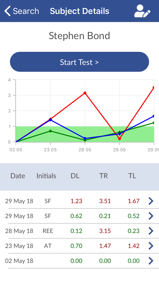 https://is1-ssl.mzstatic.com/image/thumb/Purple113/v4/24/02/0b/24020b2f-fe4c-9451-ff3b-d25c545a4fea/pr_source.png/640x1136.png