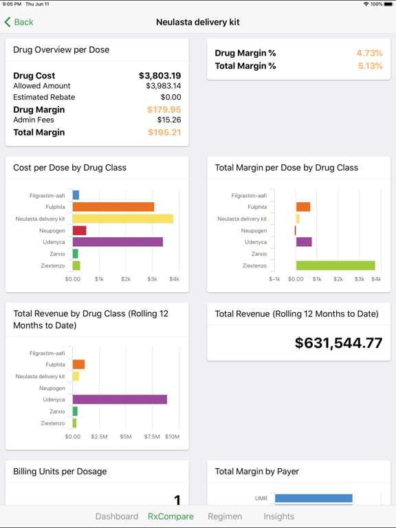 AC3 Health iPad screenshot 4 - Finance app