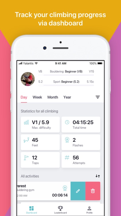 ClimbFit: Climbing Solutions