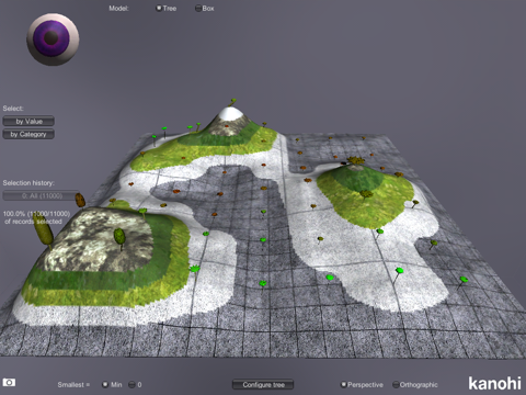 curios.IT 3D Data Explorer screenshot 4