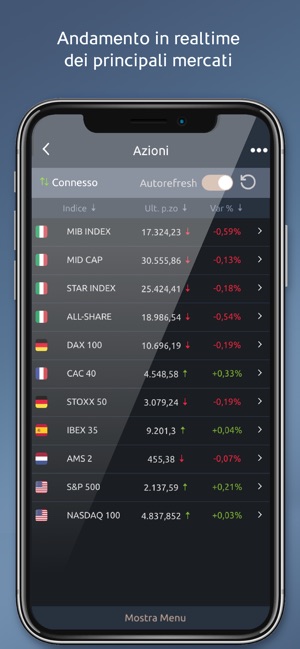 Trading+(圖3)-速報App